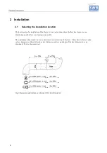 Preview for 4 page of SWR ENGINEERING Dusty Quick Start Manual