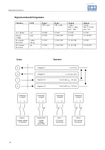 Preview for 8 page of SWR ENGINEERING Dusty Quick Start Manual