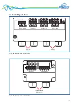 Предварительный просмотр 16 страницы SWR ENGINEERING envea M-Sens 2 FD Manual