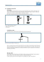 Preview for 9 page of SWR ENGINEERING Nico 15 Manual