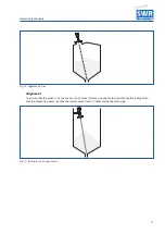 Preview for 11 page of SWR ENGINEERING Nico 15 Manual