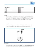 Preview for 15 page of SWR ENGINEERING Nico 15 Manual