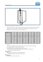 Preview for 16 page of SWR ENGINEERING Nico 15 Manual