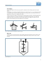 Preview for 17 page of SWR ENGINEERING Nico 15 Manual