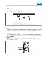 Preview for 18 page of SWR ENGINEERING Nico 15 Manual