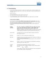 Preview for 12 page of SWR ENGINEERING SOLIDFLOW Operating Instructions Manual