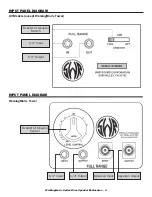 Preview for 5 page of SWR 1X15T Owner'S Manual