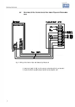 Preview for 7 page of SWR DensFlow Operating Instructions Manual