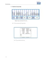 Preview for 11 page of SWR M-Sens 2 Manual