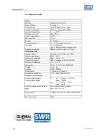 Preview for 27 page of SWR M-Sens 2 Manual