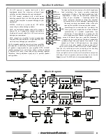 Preview for 9 page of SWR Natural Blonde Owner'S Manual