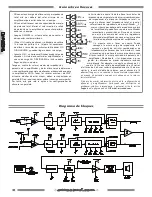 Preview for 14 page of SWR Natural Blonde Owner'S Manual