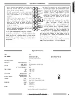 Preview for 9 page of SWR Strawberry Blonde II Owner'S Manual