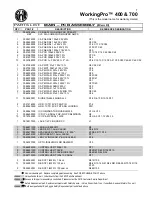 Preview for 7 page of SWR WorkingPro 400 Service Manual