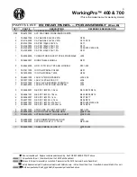 Preview for 9 page of SWR WorkingPro 400 Service Manual