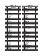 Preview for 19 page of SWS Power Tools 66630 Set Up And Operating Instructions Manual