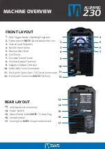 Preview for 2 page of SWS ALUMMIG 230 Quick Setup Manual