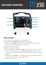 Preview for 3 page of SWS ALUMMIG 230 Quick Setup Manual