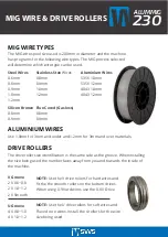 Preview for 6 page of SWS ALUMMIG 230 Quick Setup Manual