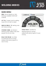 Preview for 7 page of SWS ALUMMIG 230 Quick Setup Manual