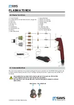 Preview for 10 page of SWS SPEEDCUT 50 Operating Manual