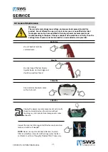 Preview for 12 page of SWS SPEEDCUT 50 Operating Manual