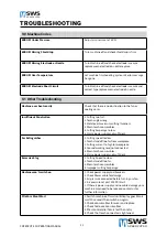 Preview for 13 page of SWS SPEEDCUT 50 Operating Manual