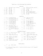 Preview for 10 page of SWTPC DC-4 Instruction Manual