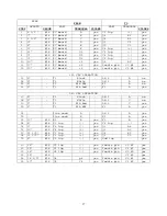 Preview for 17 page of SWTPC MF-68 Assembly Instructions Manual