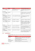 Preview for 26 page of Swyx SwyxPhone L420 User Documentation