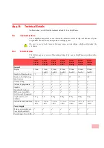 Предварительный просмотр 141 страницы Swyx SwyxPhone L420 User Documentation