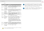 Preview for 197 page of Swyx SwyxPhone L6 series User Documentation