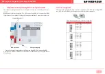 Предварительный просмотр 2 страницы Swyx SX2-express SinglePRI Quick Start