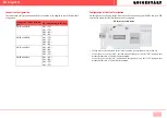 Предварительный просмотр 2 страницы Swyx SX2 SinglePRI Quick Start