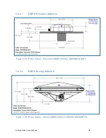 Preview for 39 page of SX BLUE GPS iSXblue II+ GNSSTM User Manual