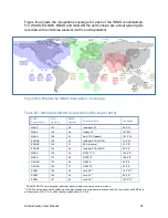 Preview for 98 page of SX BLUE GPS iSXblue II+ GNSSTM User Manual