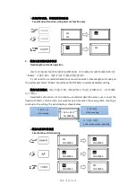 Preview for 8 page of SXSTAR TC-3528 User Manual