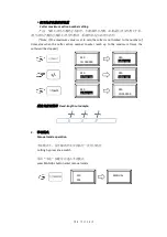 Preview for 9 page of SXSTAR TC-3528 User Manual