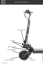 Preview for 22 page of SXT Scooters Beast PRO Manual