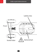 Preview for 16 page of SXT Scooters Board X2 User Manual