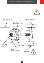 Preview for 45 page of SXT Scooters Board X2 User Manual