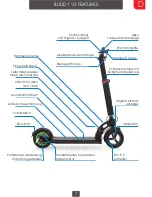 Preview for 7 page of SXT Scooters BUDDY V2 User Manual