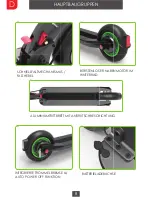 Preview for 8 page of SXT Scooters BUDDY V2 User Manual