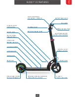 Preview for 41 page of SXT Scooters BUDDY V2 User Manual