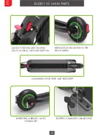 Preview for 42 page of SXT Scooters BUDDY V2 User Manual