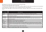 Preview for 22 page of SXT Scooters ESCVLXMX Manual