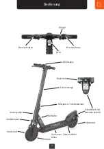 Предварительный просмотр 7 страницы SXT Scooters MAX eKFV Manual