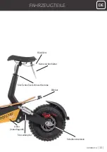 Preview for 11 page of SXT Scooters Monster EEC Manual