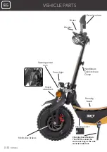 Preview for 46 page of SXT Scooters Monster EEC Manual