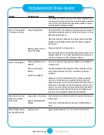 Preview for 17 page of SXT Scooters SXT 100 Operating Instructions Manual